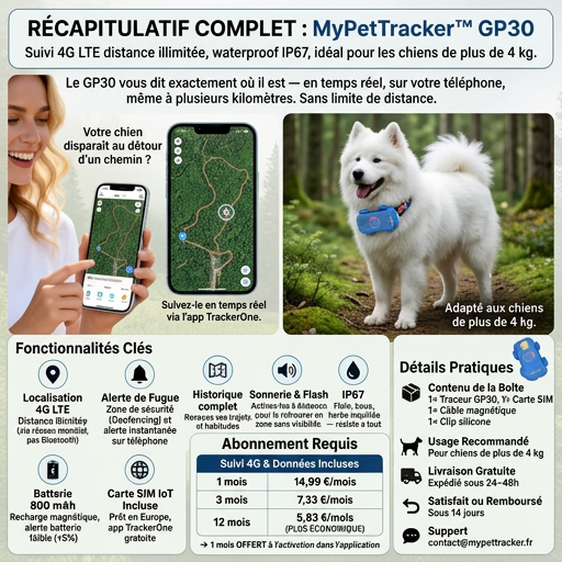 MyPetTracker™ Chien GP30 — Traceur GPS 4G Distance Illimitée