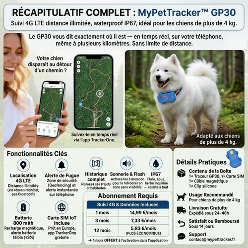 MyPetTracker™ Chien GP30 — Traceur GPS 4G Distance Illimitée